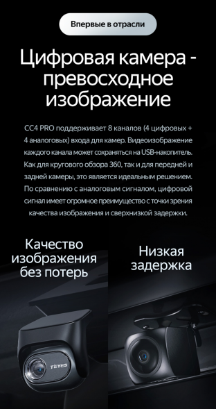 Teyes Digital Rear View Camera - Exclusive for Teyes CC4 PRO задняя камера цифровая