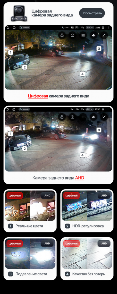 Teyes Digital Rear View Camera - Exclusive for Teyes CC4 PRO задняя камера цифровая