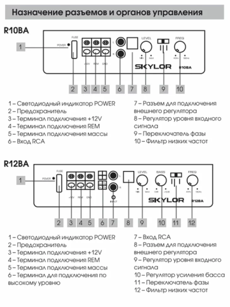 SKYLOR R12BA