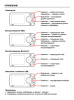 Дистанционный пульт Nakamichi AC3 /Контроллер для  NDSK4185AU/