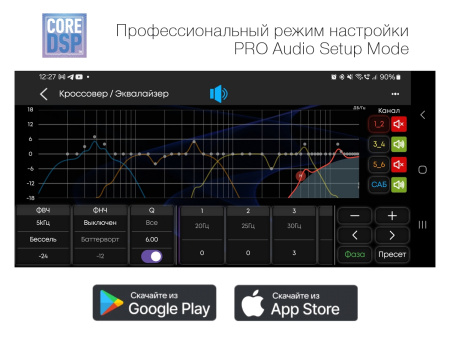 AurA INDIGO-877 DSP