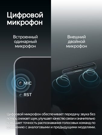 Teyes Микрофон цифровой cc4pro