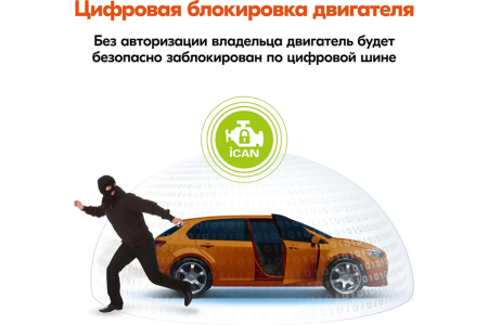 Автосигнализация starline twage s66bt V2