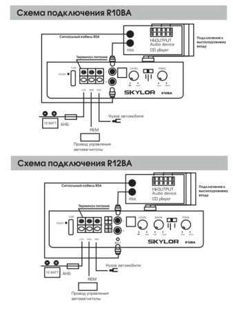 SKYLOR R12BA