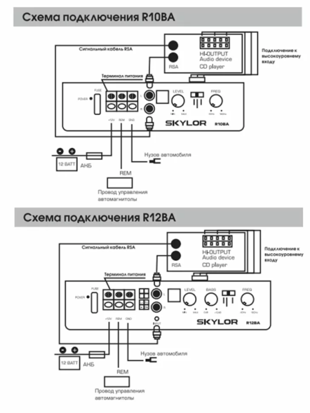 SKYLOR R12BA