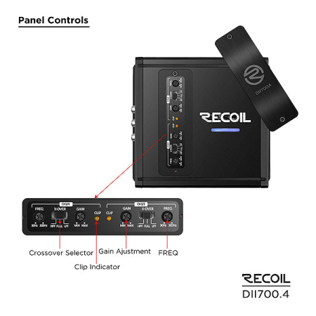Recoil DII 700.4