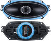 Recoil Blue RCX-410
